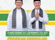 Follow the Winner, NC-LM Diyakini Menang Besar di Pilkada Kota Solok 2024Yutris Can: Waspadai Intimidasi dan Money Politics