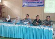 Camat X Koto Di Atas, Marizal, Buka Sosialisasi Kabupaten Layak Anak di Tanjung Balik