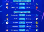 Malam Sengit Liga Champions: Arsenal, Juventus, dan Real Madrid Siap Unjuk Gigi