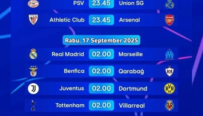 Malam Sengit Liga Champions: Arsenal, Juventus, dan Real Madrid Siap Unjuk Gigi
