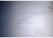 Viral Jenazah Digotong di Lubuak Rasam, Bupati Jon Pandu : Belum Bisa Dibangun, Masuk Kawasan Hutan Lindung