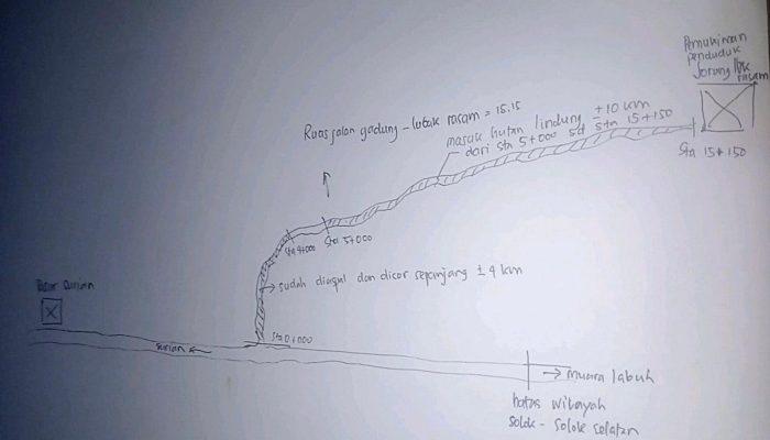 Viral Jenazah Digotong di Lubuak Rasam, Bupati Jon Pandu : Belum Bisa Dibangun, Masuk Kawasan Hutan Lindung